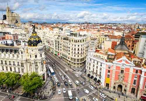Madrid Spain Proxies